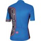CASTELLI PROFESJONALNY LETNI KOMPLET ROWEROWY 2015 BLUE