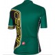 CASTELLI PROFESJONALNY LETNI KOMPLET ROWEROWY 2015 BLUE