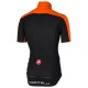 PROFESJONALNY LETNI KOMPLET CASTELLI 2014 BLACK