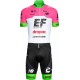 CANNONDALE LETNI KOMPLET ROWEROWY 2017/18 PINK