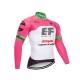 CANNONDALE BLUZA ROWEROWA MODEL 2017/18