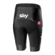 SKY DAMSKI LETNI KOMPLET ROWEROWY MODEL 2018/19