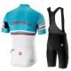CASTELLI PROFESJONALNY LETNI KOMPLET ROWEROWY 2018/19 BLUE
