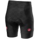 DAMSKI LETNI KOMPLET ROWEROWY CASTELLI 2018 BLACK