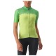 DAMSKI LETNI KOMPLET ROWEROWY CASTELLI 2021 GREEN