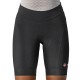 CASTELLI DAMSKI KOMPLET ROWEROWY MODEL 2022