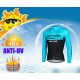 CERVELO DŁUGI KOMPLET ROWEROWY MODEL 2017 BLUE