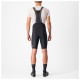CASTELLI LETNI KOMPLET ROWEROWY 2023/24 BLACK