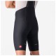 CASTELLI LETNI KOMPLET ROWEROWY 2024 RED