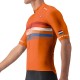 CZAPKA ROWEROWA CANNONDALE MODEL 2018