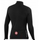  DAMSKA BLUZA ROWEROWY CASTELLI 2015 3 KOLORY