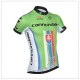 KOSZULKA ROWEROWA CANNONDALE 2014 GREEN