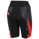 DAMSKIE SPODENKI ROWEROWE CASTELLI 2016
