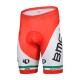 BMC PROFESJONALNE SPODENKI ROWEROWE MODEL 2015/16